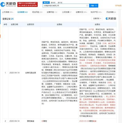 永輝超市拓寬線上業務版圖 新增互聯網零售與藥品交易服務
