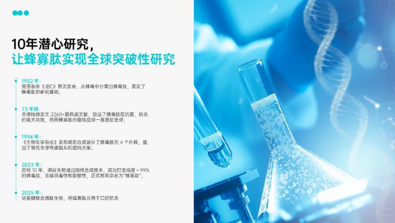 醫(yī)研共創(chuàng)深落地 倍愛健攜手劉煒寧，以生物科技賦能口腔新生態(tài)