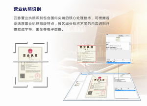 云脈OCR營業執照識別SDK 賦能開發者，支撐高效定制服務
